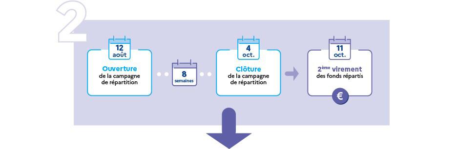 TAP Polytech Sorbonne 2