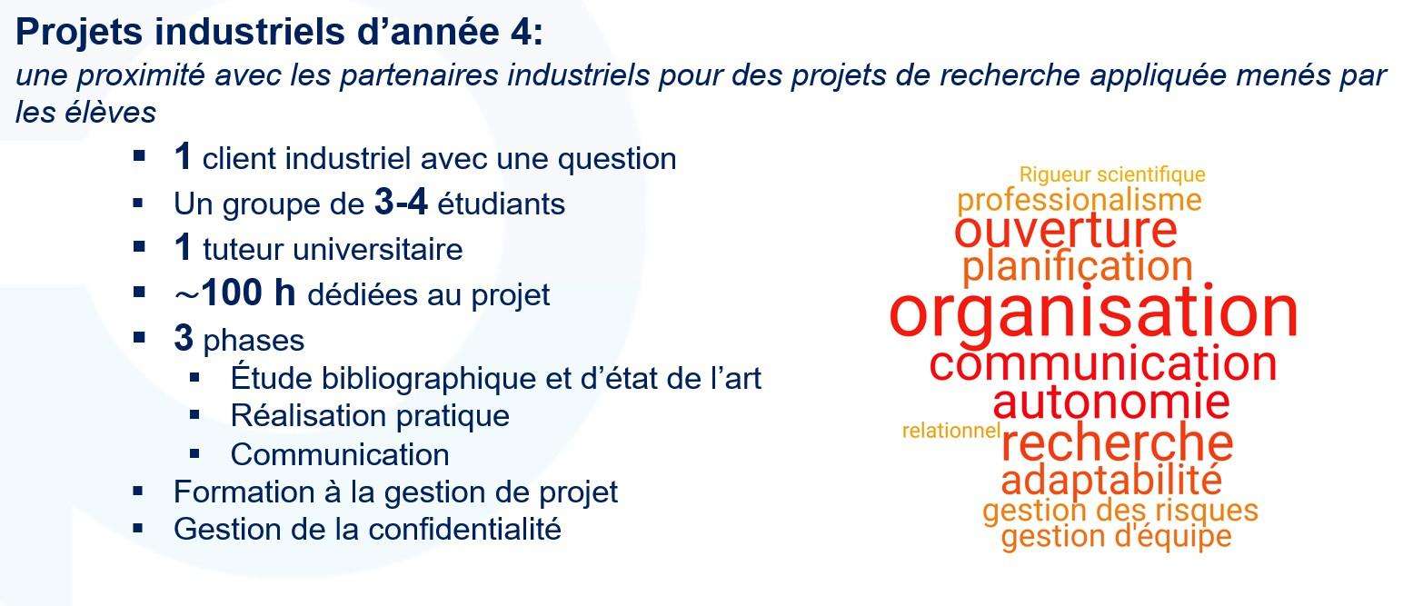 imgs_projets